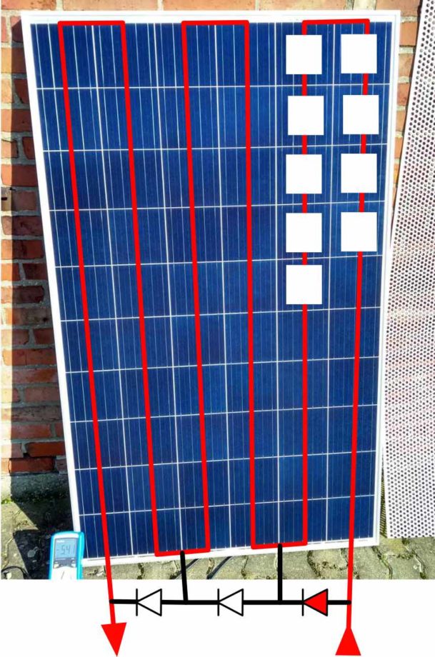 Bypassdioden im Solarpanel